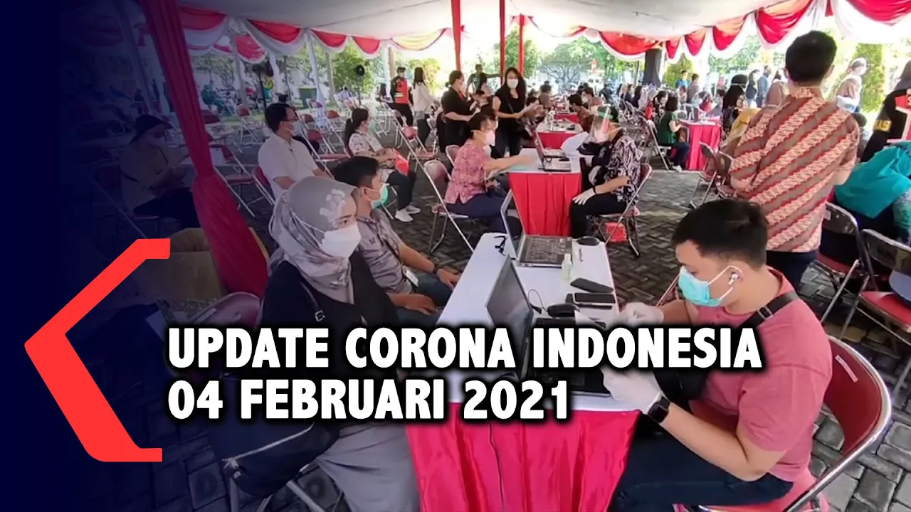 Update Corona Indonesia 4 Oktober: Tembus 303.498 Kasus Positif. 