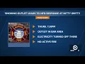 Smoking outlet leads to MPD response at Nitty Gritty
