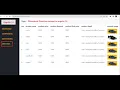Angular 14 Directives in Hindi ngFor Directive with examples in Hindi