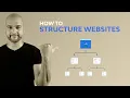 How to plan a website structure powerful step-by-step