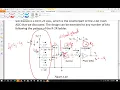 DSP - Chapter 2