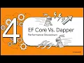 Build a CRUD API with ASP NET Core PostgreSQL Docker Step by Step 2026