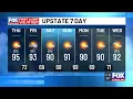 Hot muggy weather through late-week rain returning Friday