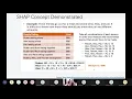 Feature Importance Selection