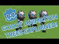 Godot 4 Animation Tree Combining Animations Tutorial