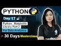 Python For Data Analyst Day 17 Matplotlib Library Part-02 Free 30 Day Class Data