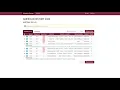 FSU Schedule Assistant - Course Attributes