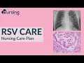 How to Diagnose Bronchiolitis or Respiratory Syncytial Virus RSV Nursing Care Plan