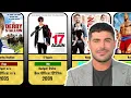 Zac Efron Hits and Flops Movies List 2005 - 2024
