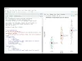 How to Create Violin Plots in R