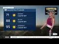 23ABC Morning Weather Update May 21 2026