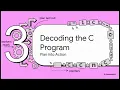 String Concatenation Using Pointers in C