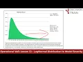LESSON 10 LOGNORMAL DISTRIBUTION TO MODEL SEVERITY