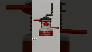 Sailing Canada Shirts #shorts