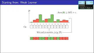 ALT 2025 Boosting Voting Classifiers and Randomized Sample Compression Schemes