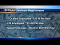 Chicago Cook County minimum wage increase takes effect