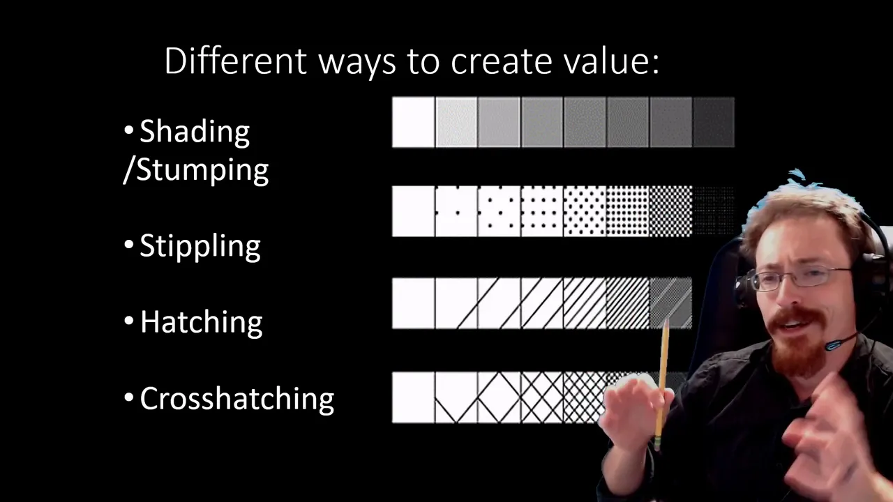 Art I Lesson 3 - Elements of Art Value
