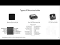 Mod 2 - Lect 1 Microcontroller and Microprocessor