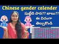 chinese baby gender prediction calender2023 how to check babygender in chinesegender calendertelugu