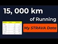 15 000 km of Running Analyzing my STRAVA Data with SQL