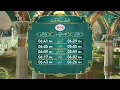 Iftar Time - Ramzan Day 01 Digitally Presented by K N s Green TV
