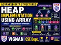 Heap Implementation Using Array Explained DSA Basics Vignan CSE Dept
