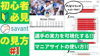 For Beginners How to Use Baseball Savant How to Use the Fanatic Site that Visualizes Players