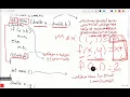 6 - user defined functions value returning functions