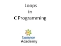 C Tutorial 16 Loop in C Programming