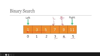 Binary Search Second Largest Element Pair in Array Java DSA Interview Questions