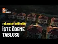 Lagu ‘Ev Sahibi Türkiye’ konut projesinde ödeme tablosu - atv Ana Haber 24 Ekim 2025
