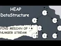 Heap Data Structure Finding the Median of a Number Stream LeetCode