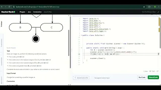 Hacker rank java if-else solution