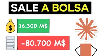 ANTHROPIC (Claude) sale a bolsa con pérdidas millonarias, esto es lo que hay detrás