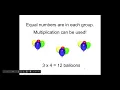 Multiplication Introduction - Equal Groups Arrays