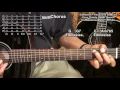 EDELWEISS The Sound Of Music Rodgers Hammerstein Guitar Lesson EricBlackmonGuitar