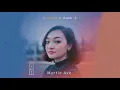 Download Lagu mxmtoon - 𝙈𝙮𝙧𝙩𝙡𝙚 𝘼𝙫𝙚. (𝗌𝗅𝗈𝗐𝖾𝖽 𝗇 𝗋𝖾𝗏𝖾𝗋𝖻)