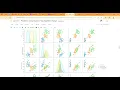 LetsGrowMore Prediction using Decision Tree Algorithm