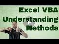 Excel VBA on Worksheet Methods Code