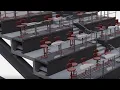 Sightline Commercial Solutions Formerly Staging Concepts Uplift - Transform stadium seating