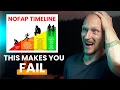 NoFap Benefit Timeline the Real Reason You FAIL