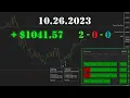 1000 Before 7 30 am CST ES Futures Live Trades