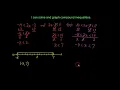 Solving and Graphing Compound Inequalities