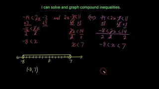 Solving and Graphing Compound Inequalities
