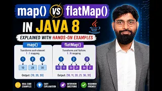 Java 8 Streams Hands-On map vs flatMap Stream API Explained