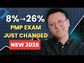 The truth about the new PMP exam update