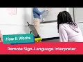 How it Works Remote Sign-Language Interpreting