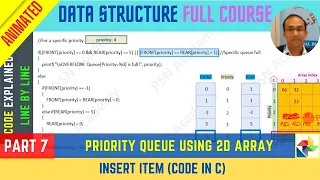 7 PRIORITY QUEUE using array How to insert item Code in C