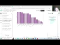 How to Analyze Loan Applications vid 02