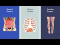 So You Want to Be a TRAUMA SURGEON [Ep. 8]